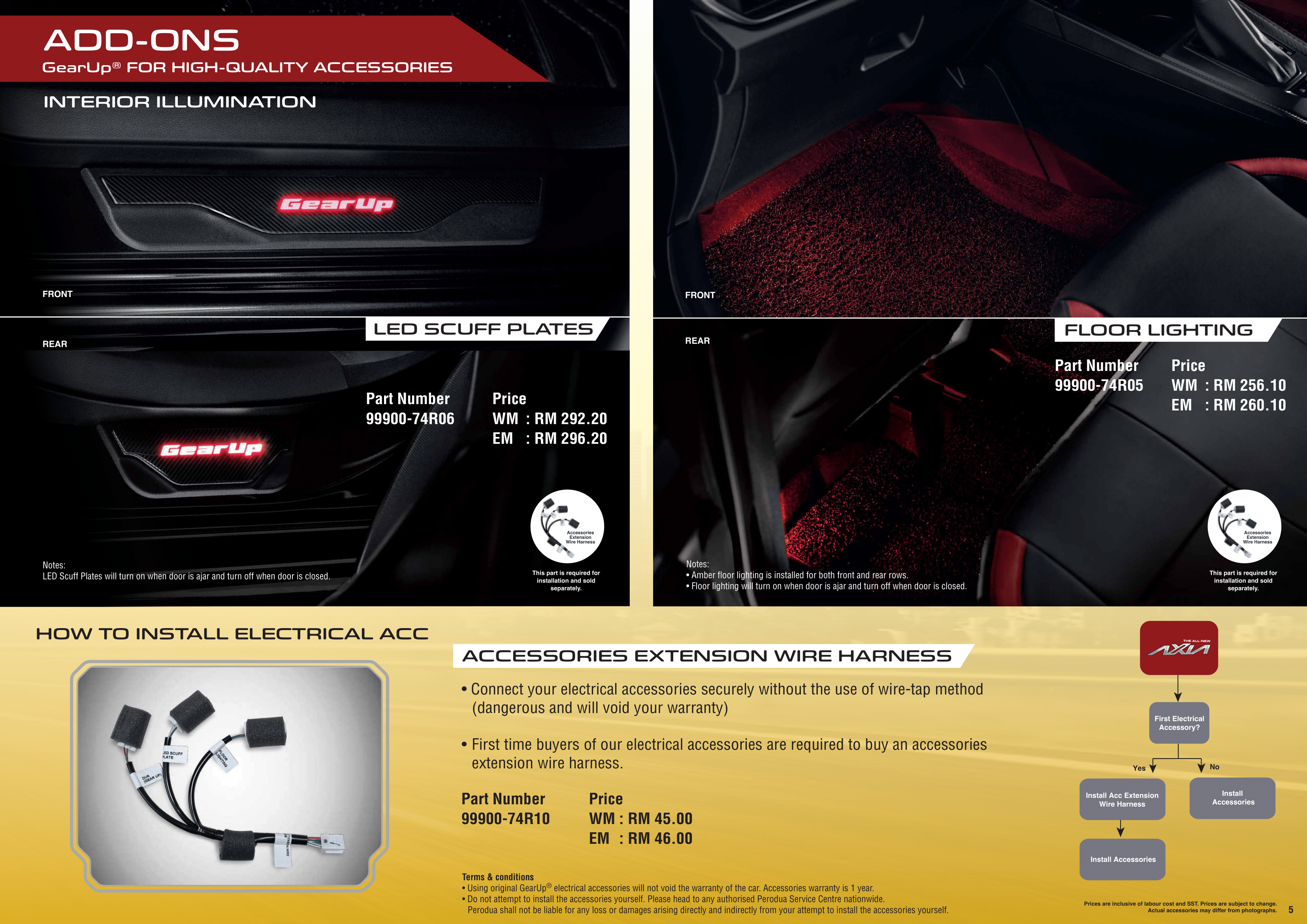 eCatalogue_Axia GearUp_code B-5