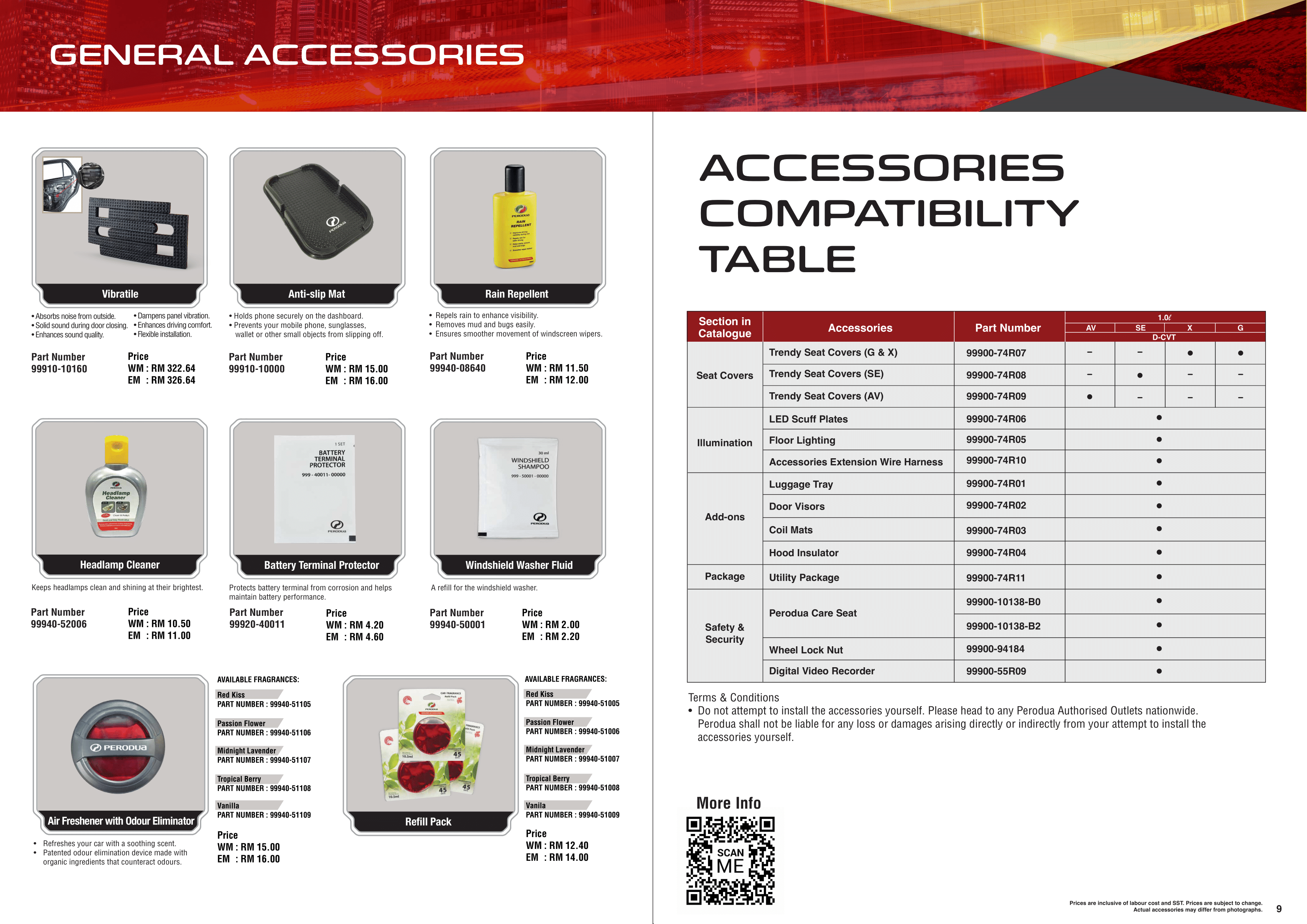 eCatalogue_Axia GearUp_code B-9